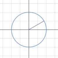 Boom Crane Student Ready 360 | Desmos
