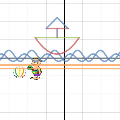 Fun in the Sun | Desmos