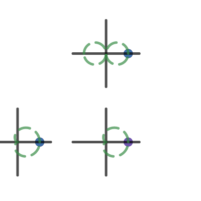 Root z by 2-fold Riemann surface | Desmos