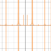 awesome graph2| Desmos
