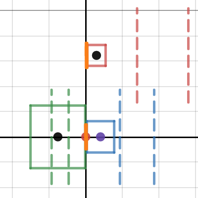 Hosey 1.001 Two Masses on One Spring | Desmos