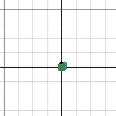 3D Implicit | Desmos