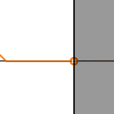 自由・固有端反射 三角波