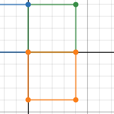 Geometry Start | Desmos