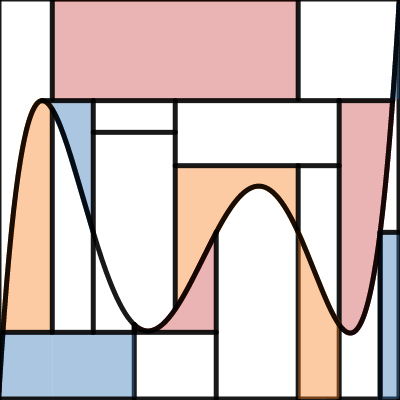 Mondrian-inspired Polynomial Art | Desmos
