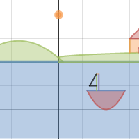 Math RST | Desmos