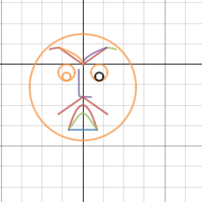 Brock and Claire Task Day 2 Graph | Desmos