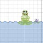 Emma's Graph | Desmos