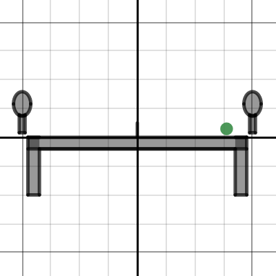 ping pong | Desmos