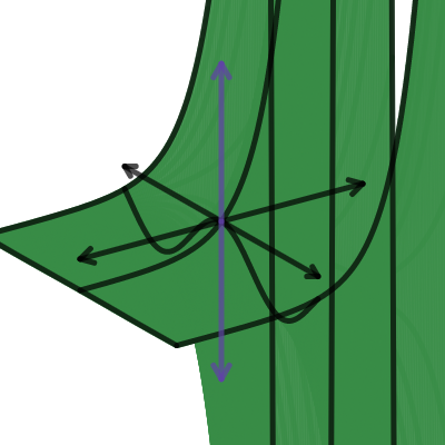 Complex exponential minus one | Desmos