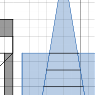 Golden Gate Bridge | Desmos