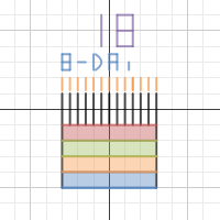 Autumn Dubel | Desmos