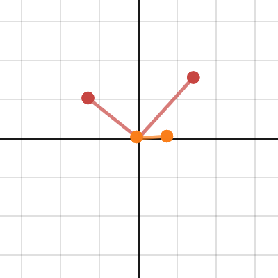 Quaternionic arctangent | Desmos