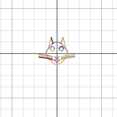 Rabbit | Desmos