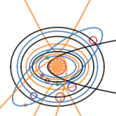 math winter final | Desmos