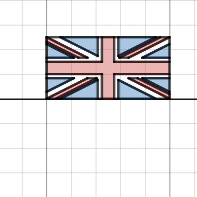 Flags of Europe | Desmos