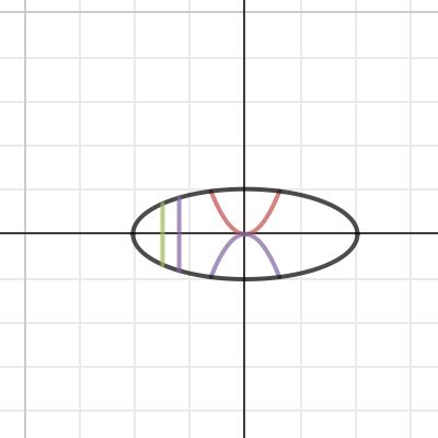 Derivative Function | Desmos