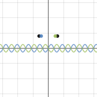 MDOF 2, modes, animation | Desmos