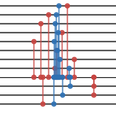 Octonionic tesseract root | Desmos