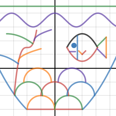 algebra 2 | Desmos