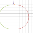 finalized calc project | Desmos
