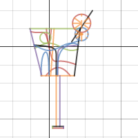 Graph #1 | Desmos