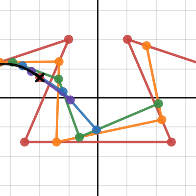 Bezier | Desmos