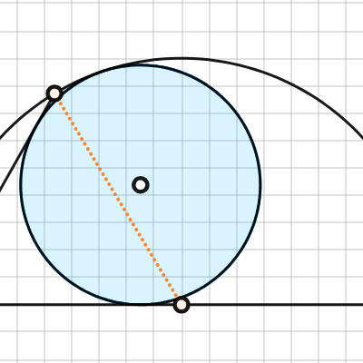 Blue in Terms of R and BAC | Desmos