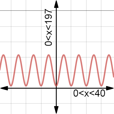 time | Desmos