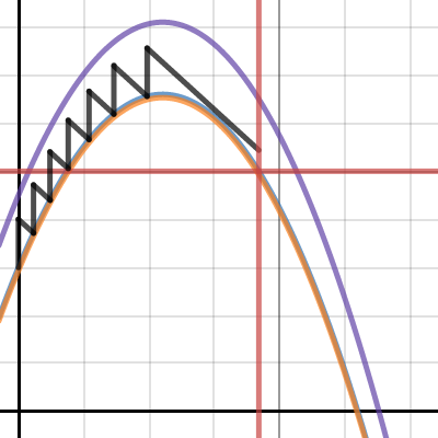 Basic Design Edited Nov28 D=0.9 | Desmos