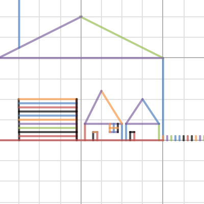 Graph Project | Desmos