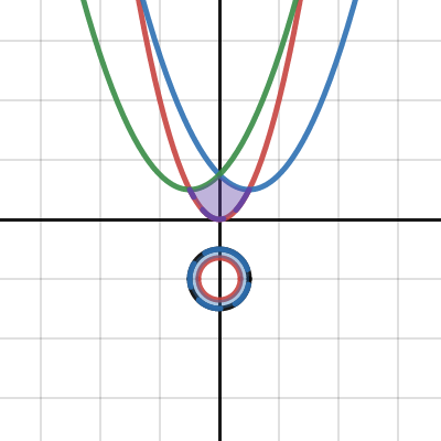 Desmos Graphing Calculator