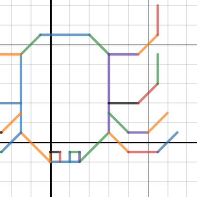 Spooky Spider | Desmos