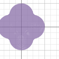 Parametric Exploration | Desmos