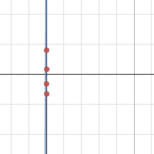 math 1 | Desmos