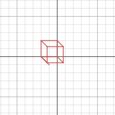 Cube | Desmos