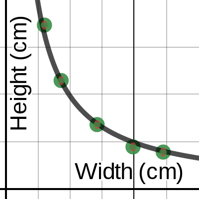 STEM Expo Graph Template | Desmos