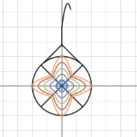 ornament | Desmos