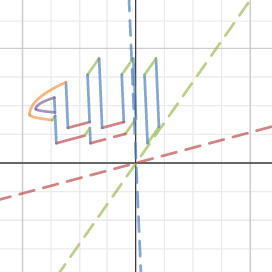 'ALLAH'(modified)-A-5_00 | Desmos