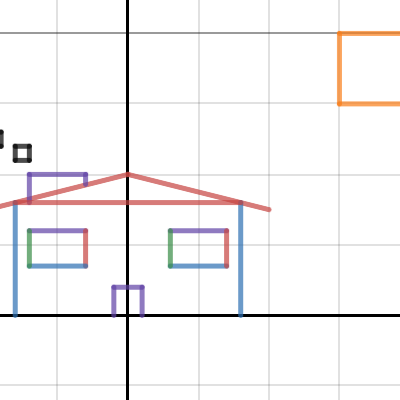 Math Project | Desmos