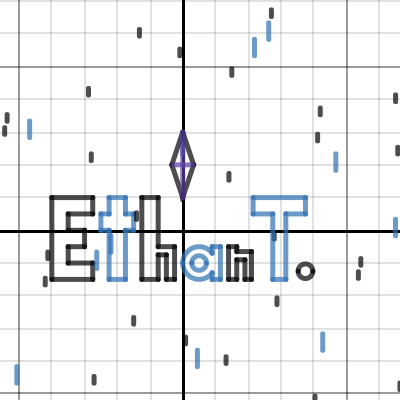 math project | Desmos