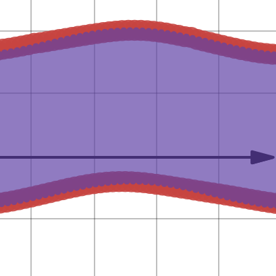3rd quarter proj | Desmos