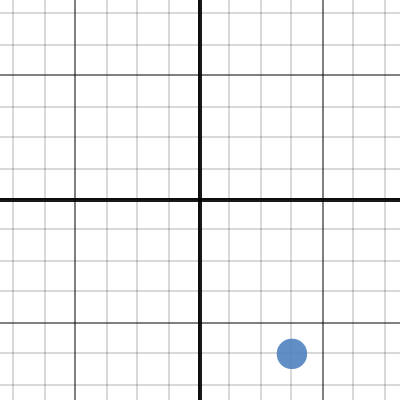 Open Middle Systems Of Equations Desmos