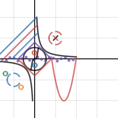 My Final | Desmos