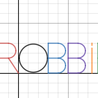 desmos project part 2 robbie | Desmos