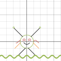 What’s Your Function Desmos Project | Desmos