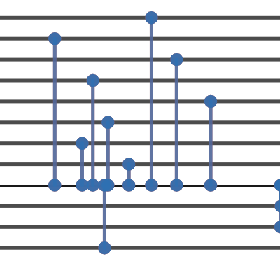Octonionic identity function | Desmos