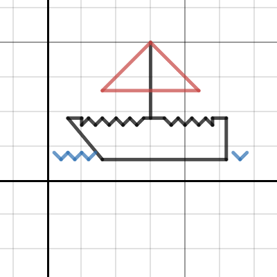 lil' boat | Desmos