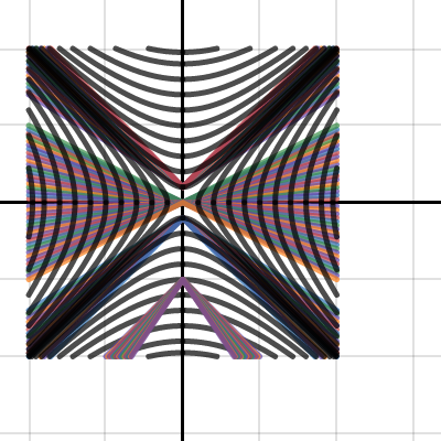 paris design | Desmos