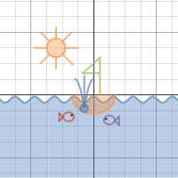 Precalc project | Desmos
